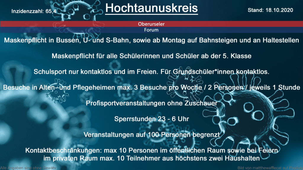 Die Inzidenzzahl für den Hochtaunuskreis steht heute bei 65,4 (Quelle: RKI)