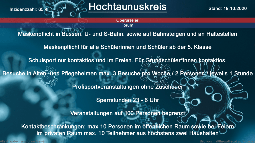 Die Inzidenzzahl für den Hochtaunuskreis steht heute bei 65,4 (Quelle: RKI)