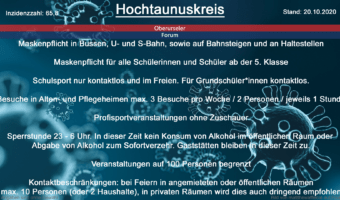 Die Inzidenzzahl für den Hochtaunuskreis steht heute bei 65,8 (Quelle: RKI)