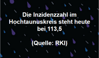 Die Inzidenzzahl im Hochtaunuskreis steht heute bei 113,5 (Quelle: RKI)