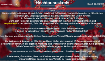 Die Inzidenzzahl für den Hochtaunuskreis steht heute bei 123,3 (Quelle: RKI)