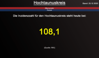 Die Inzidenzzahl für den Hochtaunuskreis steht heute bei 108,1 (Quelle: RKI)