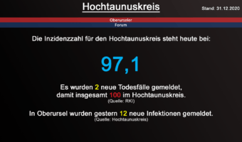 Die Inzidenzzahl für den Hochtaunuskreis steht heute bei 97,1. Gestern wurden 2 neue Todesfälle gemeldet. (Quelle: RKI)