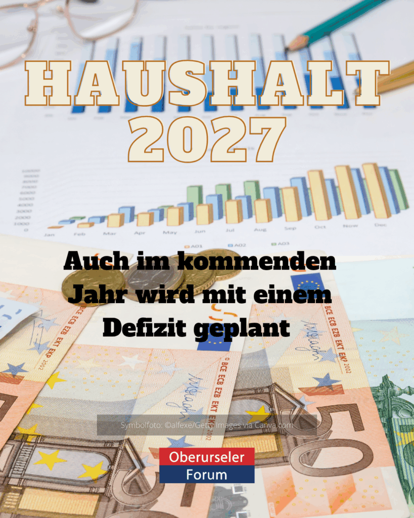 Haushalt 2027: Auch im kommenden Jahr wird mit einem Defizit geplant
